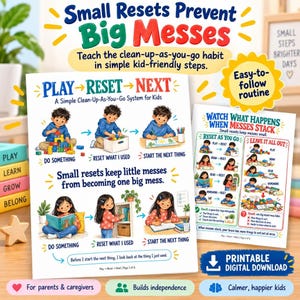 Peut inclure: Une affiche éducative intitulée Small Resets Prevent Big Messes, illustrant des enfants suivant une routine Jouer, Ranger, Suivant. Elle présente des instructions étape par étape pour le rangement après les activités, avec une seconde page comparative.