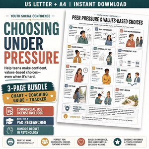 Könnte beinhalten: Ein digitales Bildungsressourcen-Paket mit dem Titel Choosing Under Pressure, bestehend aus 3 Seiten mit einer Übersicht, einem Coaching-Leitfaden und einem Tracker. Es zeigt 12 Schritte für wertebasierte Entscheidungen bei Gruppenzwang.