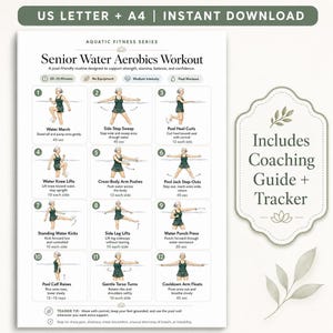 Könnte beinhalten: Ein weißes Informationsblatt mit dem Titel Senior Water Aerobics Workout, das zwölf nummerierte Illustrationen einer Person in einem dunkelgrünen Badeanzug bei Wasserübungen zeigt, ergänzt durch Textanweisungen, Symbole und einen Coaching-Leitfaden.