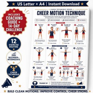 May include: A digital instructional poster titled Cheer Motion Technique featuring twelve numbered illustrations of cheerleading arm positions, coaching guide details, a 14-day challenge, and exercise routine information in red, white, and blue.