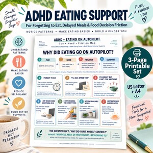 Puede incluir: Un conjunto imprimible de tres páginas titulado ADHD Eating Support, que presenta un diagrama de flujo titulado Why Did Eating Go On Autopilot? El documento incluye secciones numeradas que explican señales, necesidades, fricción y apoyo.