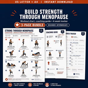 Op de afbeelding: Een digitaal workoutpakket van 3 pagina's genaamd Build Strength Through Menopause, met een trainingsschema met geïllustreerde oefeningen, een coachinggids en een voortgangstracker van 4 weken voor beginners tot gevorderden.