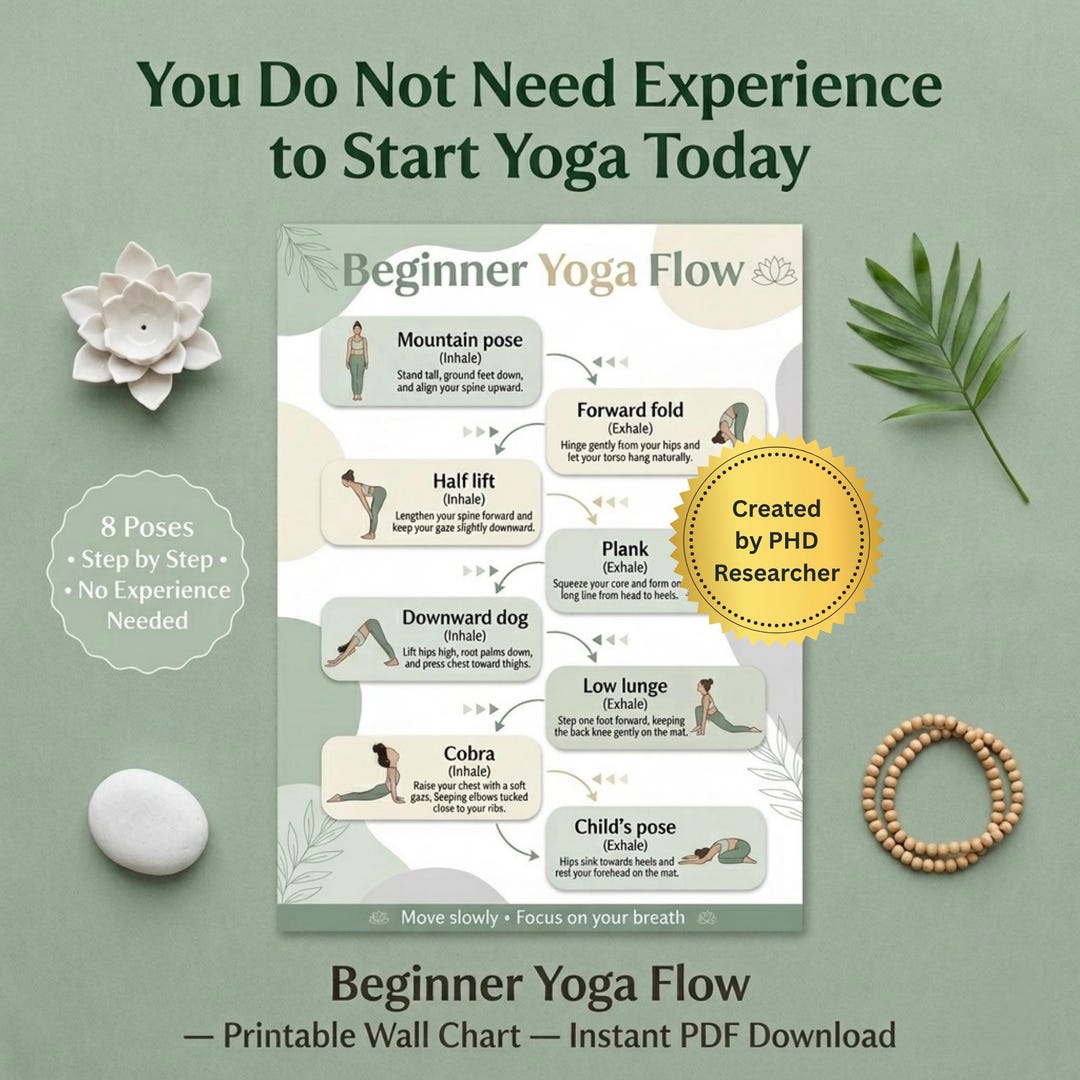 Beginner Yoga Flow Chart | 8 Poses, Breath Cues (PDF Download) - Etsy