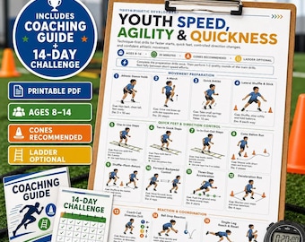 May include: A printable youth athletic development guide on a clipboard featuring speed, agility, and quickness drills for ages 8-14. The document includes 15 illustrated exercises, a coaching guide, and a 14-day challenge tracker with a digital stopwatch.