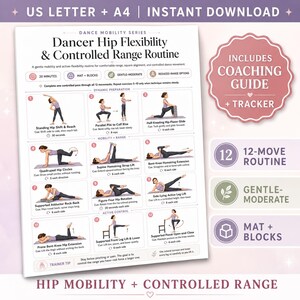 May include: A digital instructional chart titled Dancer Hip Flexibility & Controlled Range Routine, featuring 12 illustrated exercise steps with text cues, a coaching guide, and a tracker. The layout includes icons for 20 minutes, mat and blocks, and gentle-moderate intensity levels.