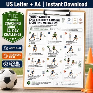 Może przedstawiać: Podkładka z klipsem zawierająca przewodnik treningowy piłki nożnej dla młodzieży zatytułowany Youth Soccer Knee Stability, Landing & Cutting Mechanics. Dokument zawiera dwanaście numerowanych schematów z tekstem, ilustracjami ruchów i wskazówkami.