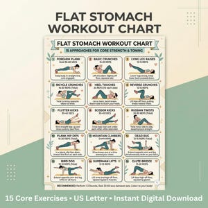 Könnte beinhalten: Ein Trainingsplan mit dem Titel "Flat Stomach Workout Chart" mit 15 Kernübungen. Die Tabelle enthält Illustrationen und Anweisungen für jede Übung, wie Unterarmstütz, Basic Crunches und Lying Leg Raises. Die Tabelle ist für Kraft und Straffung des Rumpfes konzipiert.