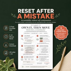 May include: A printable PDF worksheet titled Reset After A Mistake, featuring a six-step guide for accountability. The document includes sections for getting specific, checking impact, sizing responsibility, choosing repair, recommitting to values, and closure tests.