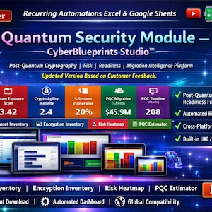 Könnte beinhalten: Eine digitale Dashboard-Oberfläche mit dem Titel Quantum Security Module von CyberBlueprints Studio. Sie zeigt Metriken wie Quantum Exposure Score 3.42, Crypto-Agility Maturity 2.4, 20% Systems Vulnerable, PQC Migration $45.9M und 208 PQC Timeline months.