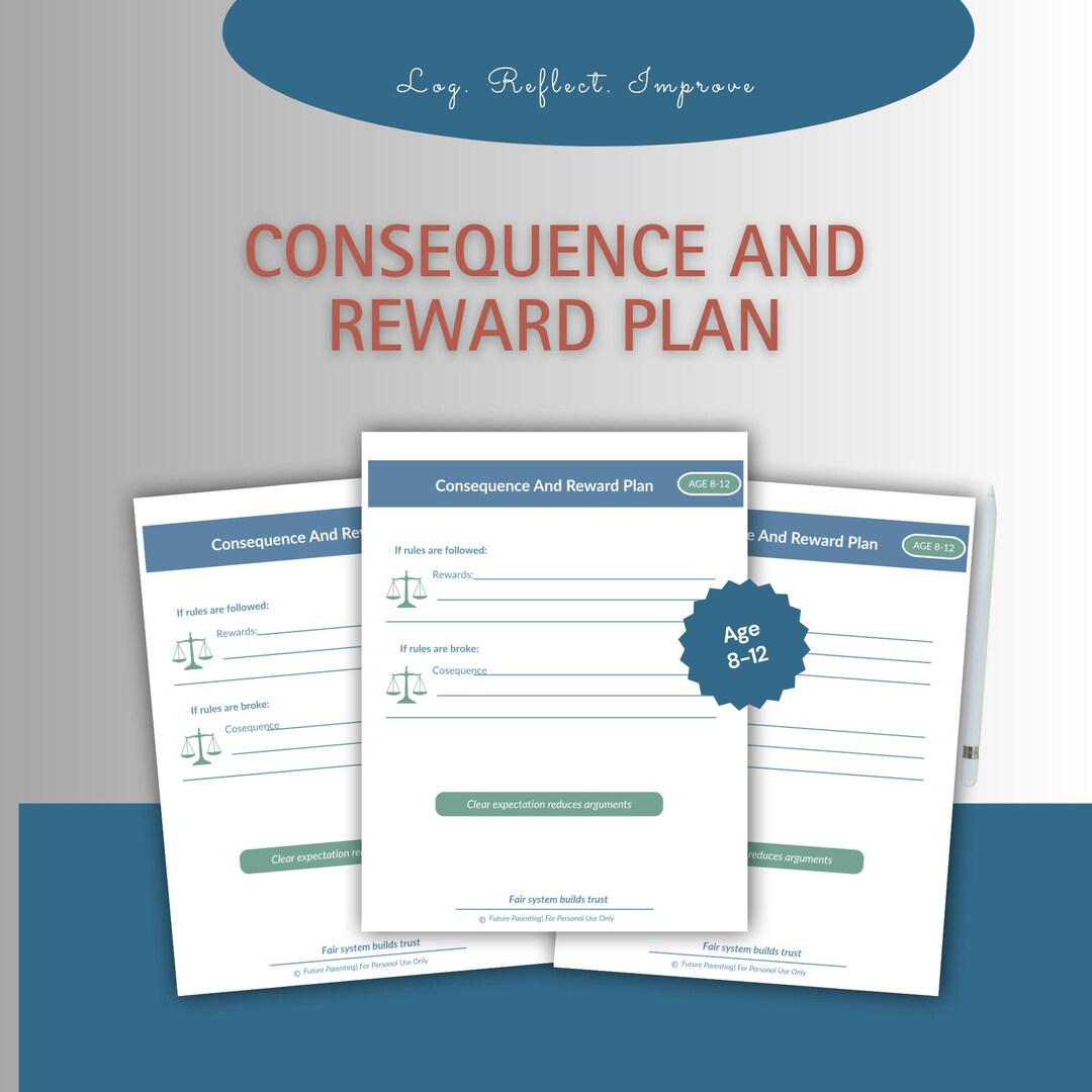 Consequences & Rewards Plan | Printable Planner | Phone Behavior System ...