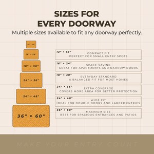 May include: A size chart for rectangular doormats featuring six sizes: 12" x 16", 16" x 24", 18" x 30", 24" x 36", 24" x 48", and 36" x 60". The text reads SIZES FOR EVERY DOORWAY, Multiple sizes available to fit any doorway perfectly, and MAKE YOUR ENTRY COUNT.