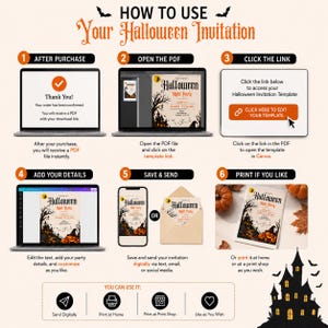 May include: An instructional graphic titled How to Use Your Halloween Invitation, featuring six numbered steps. It illustrates the process of purchasing, opening a PDF, clicking a link, editing details in Canva, saving, and printing the invitation.