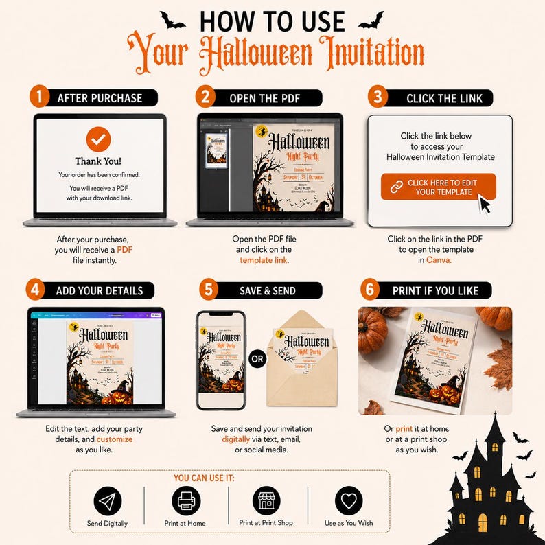 May include: An instructional graphic titled How to Use Your Halloween Invitation, featuring six numbered steps. It illustrates the process of purchasing, opening a PDF, clicking a link, editing details in Canva, saving, and printing the invitation.