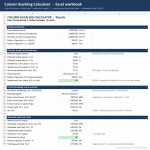 Column Buckling Calculator Excel Spreadsheet, Euler and Johnson Critical Load, Slenderness Ratio, Axial Capacity
