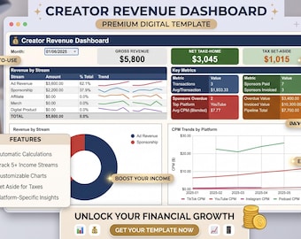 Content Creator Calculator Google Sheets Template Digital Download