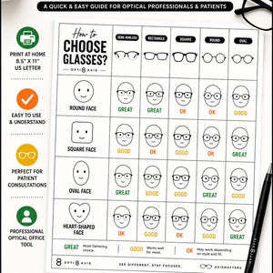 Könnte beinhalten: Ein digitaler Leitfaden mit dem Titel How to Choose Glasses? und einer Tabelle, die Gesichtsformen wie rund, eckig, oval und herzförmig mit Brillengestellstilen vergleicht. Das Dokument enthält Text, Symbole und ein Raster für 21,59 x 27,94 cm Papier.