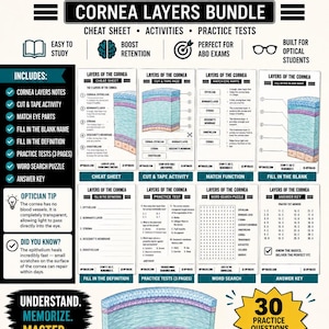 Könnte beinhalten: Ein digitales Lernpaket mit dem Titel Layers of the Cornea Study Guide von Opti8 Axis. Es enthält Spickzettel, Bastelaktivitäten, Zuordnungsübungen, Lückentexte, Übungstests und ein Wortsuchrätsel für Studierende der Augenoptik.