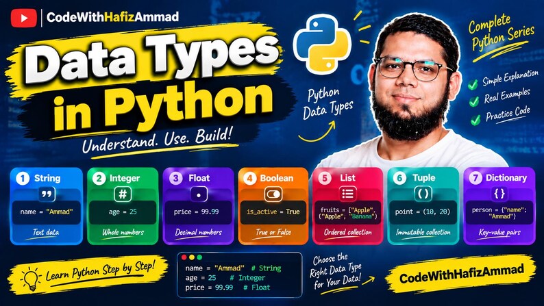 May include: A digital educational graphic titled Data Types in Python featuring a person, the Python logo, and seven colourful boxes detailing data types: String, Integer, Float, Boolean, List, Tuple, and Dictionary with code examples and descriptions.