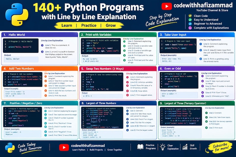 Podręcznik do ćwiczeń w Pythonie w formacie PDF | Ponad 140 programów w Pythonie | Ćwiczenia z kodowania dla początkujących i zaawansowanych | E-book o programowaniu w Pythonie zdjęcie 12