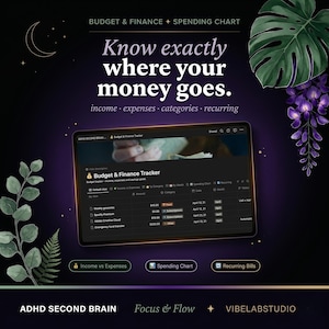Notion Template ADHD | ADHD Planner | Notion Life Planner | Notion Planner | Notion Second Brain | ADHD Digital Planner | Digital Download