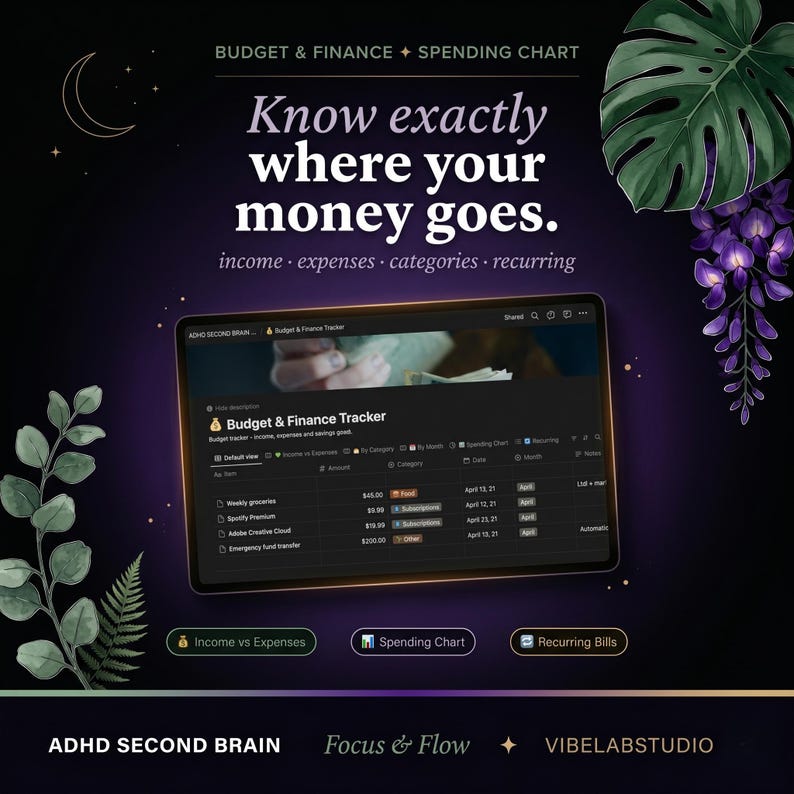 Notion Template ADHD | ADHD Planner | Notion Life Planner | Notion Planner | Notion Second Brain | ADHD Digital Planner | Digital Download
