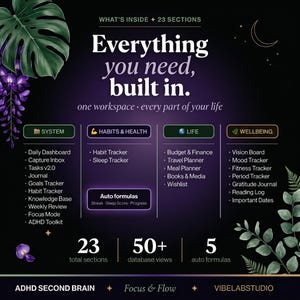 Notion Template ADHD | ADHD Planner | Notion Life Planner | Notion Planner | Notion Second Brain | ADHD Digital Planner | Digital Download