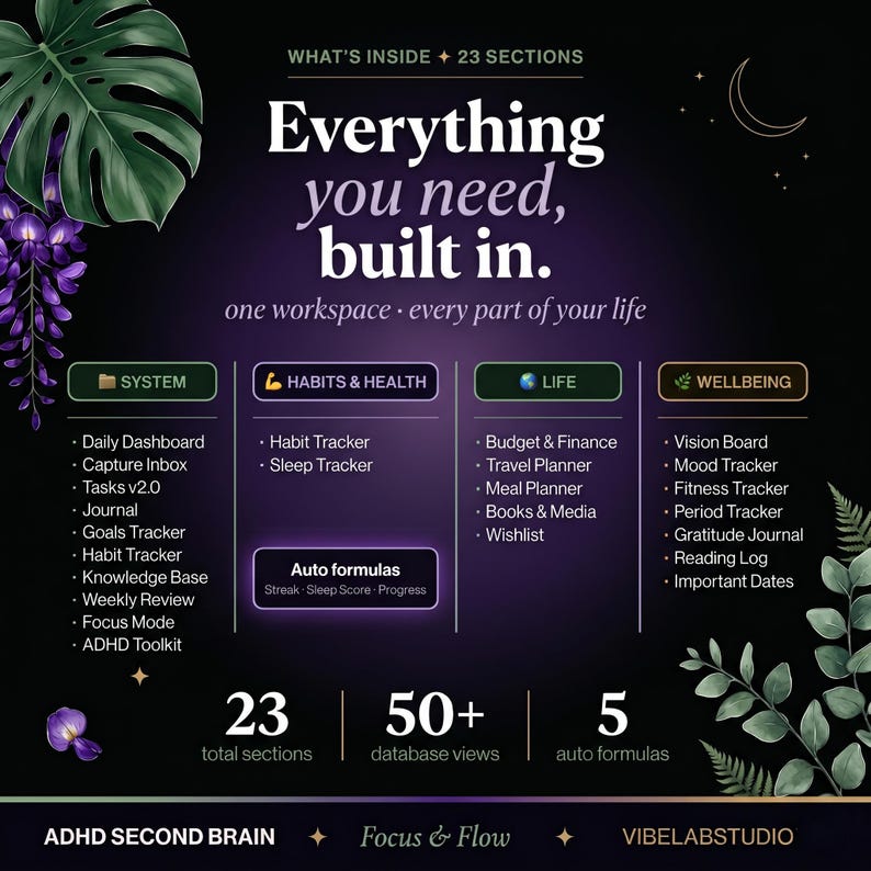 Notion Template ADHD | ADHD Planner | Notion Life Planner | Notion Planner | Notion Second Brain | ADHD Digital Planner | Digital Download