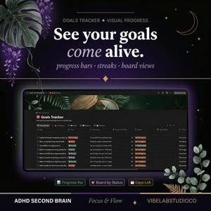 Notion Template ADHD | ADHD Planner | Notion Life Planner | Notion Planner | Notion Second Brain | ADHD Digital Planner | Digital Download