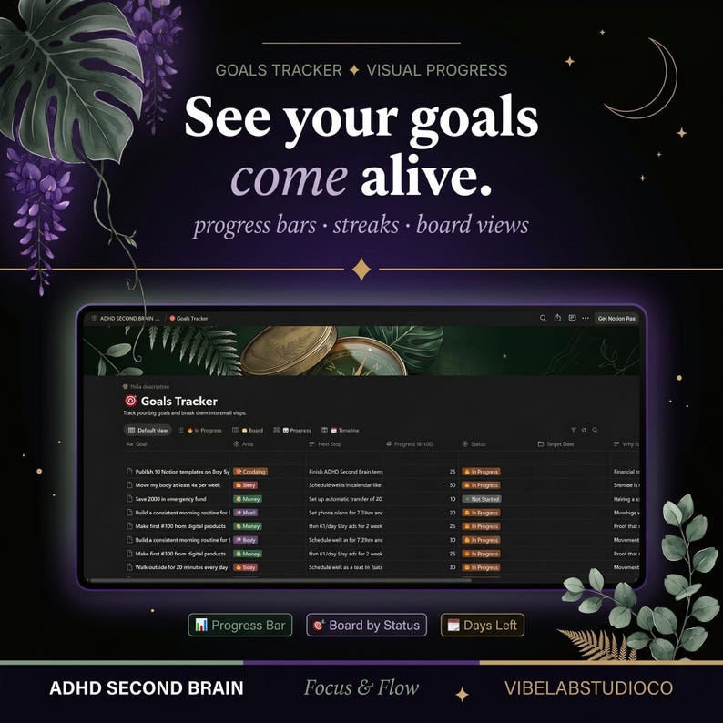Notion Template ADHD | ADHD Planner | Notion Life Planner | Notion Planner | Notion Second Brain | ADHD Digital Planner | Digital Download