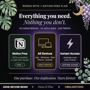 Notion Template ADHD | ADHD Planner | Notion Life Planner | Notion Planner | Notion Second Brain | ADHD Digital Planner | Digital Download