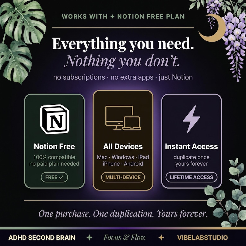Notion Template ADHD | ADHD Planner | Notion Life Planner | Notion Planner | Notion Second Brain | ADHD Digital Planner | Digital Download