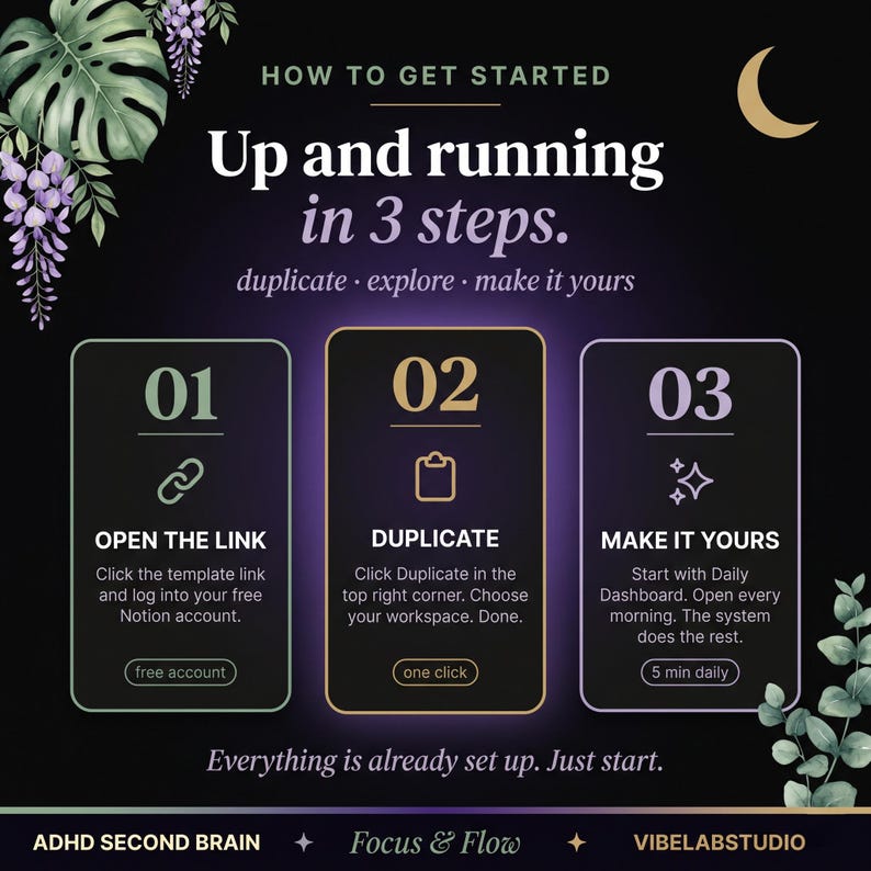 Notion Template ADHD | ADHD Planner | Notion Life Planner | Notion Planner | Notion Second Brain | ADHD Digital Planner | Digital Download