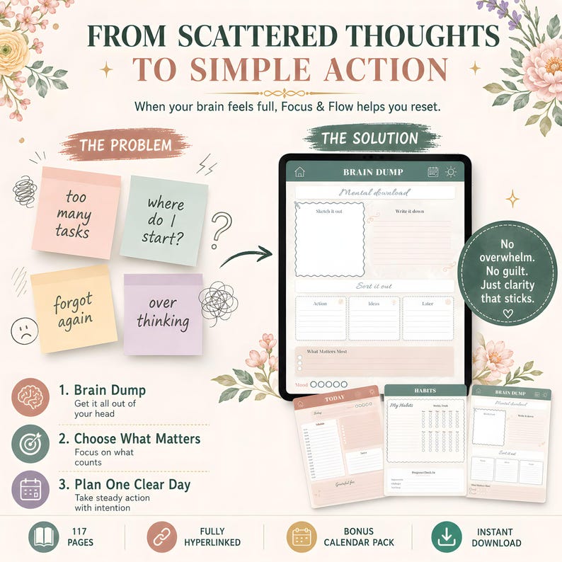 ADHD Digital Planner 2026 GoodNotes Planner | Time Blocking ADHD Schedule | Brain Dump, ADHD Habit Tracker, Self Care, iPad Weekly Planner