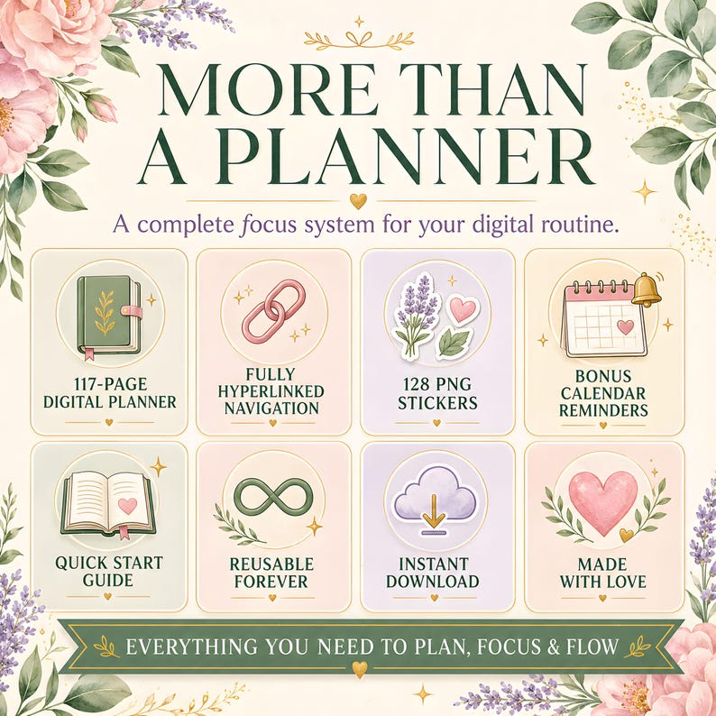 ADHD Digital Planner 2026 GoodNotes Planner | Time Blocking ADHD Schedule | Brain Dump, ADHD Habit Tracker, Self Care, iPad Weekly Planner