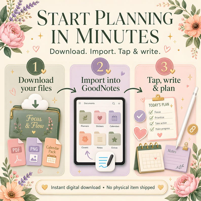 ADHD Digital Planner 2026 GoodNotes Planner | Time Blocking ADHD Schedule | Brain Dump, ADHD Habit Tracker, Self Care, iPad Weekly Planner