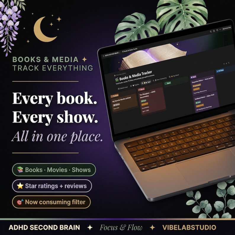 Notion Template ADHD | ADHD Planner | Notion Life Planner | Notion Planner | Notion Second Brain | ADHD Digital Planner | Digital Download