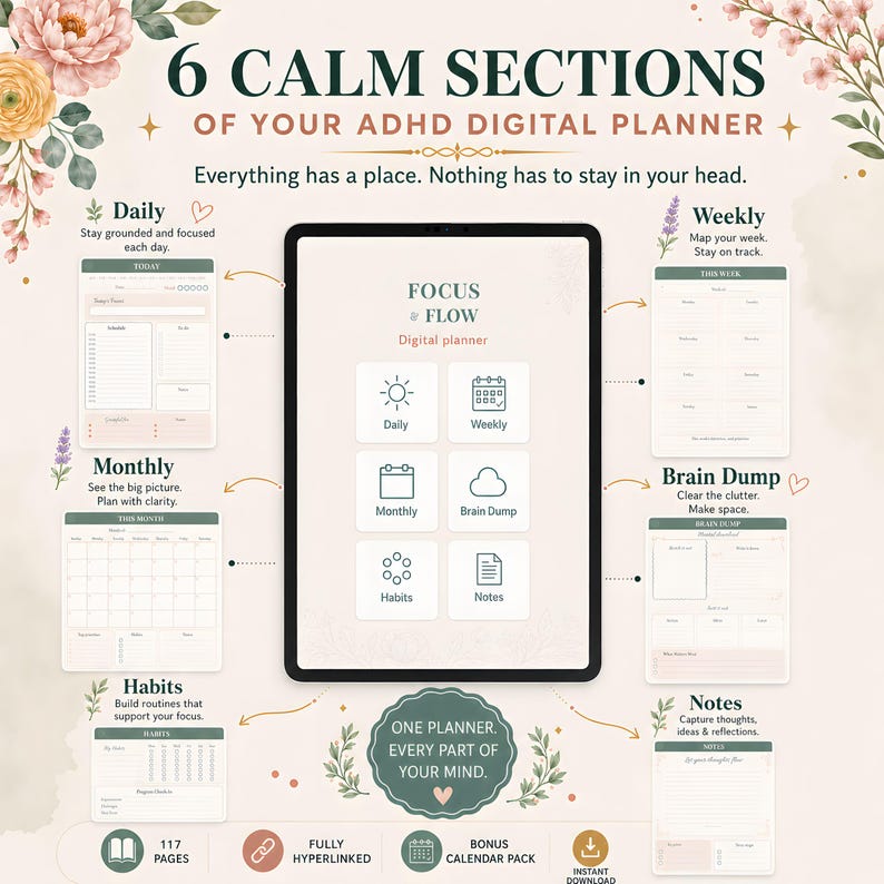 ADHD Digital Planner 2026 GoodNotes Planner | Time Blocking ADHD Schedule | Brain Dump, ADHD Habit Tracker, Self Care, iPad Weekly Planner