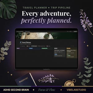 Notion Template ADHD | ADHD Planner | Notion Life Planner | Notion Planner | Notion Second Brain | ADHD Digital Planner | Digital Download