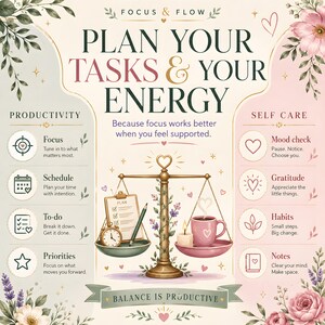 ADHD Digital Planner 2026 GoodNotes Planner | Time Blocking ADHD Schedule | Brain Dump, ADHD Habit Tracker, Self Care, iPad Weekly Planner