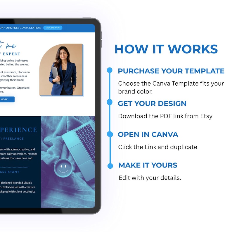 May include: A digital tablet displays a website with the text "HOW IT WORKS" and instructions for purchasing and editing a Canva template. The screen also shows a photo of a woman holding a laptop. The website is blue and white.