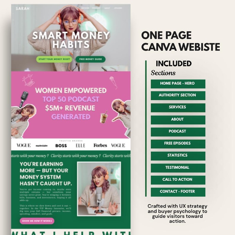 May include: A Canva website template with a pink and green color scheme. The design includes the text "Smart Money Habits" and "Women Empowered Top 50 Podcast." Sections include Home Page, Authority, Services, About, Podcast, and more.