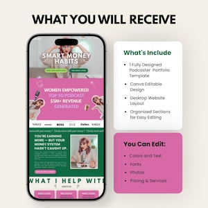 May include: A smartphone screen displays a website design with the text "Smart Money Habits" and "Women Empowered Top 50 Podcast." Additional text includes "What's Include" and "You Can Edit." The design features pink and green accents.