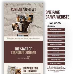May include: A digital marketing graphic with the text "Content Architect" and "One Page Canva Website." The design includes sections for Home Page, Statement, Content Positioning, and more. The overall theme is about creating standout content.