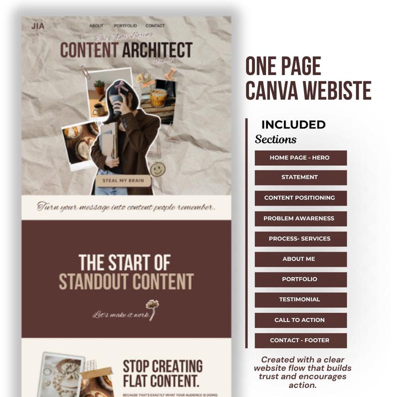 May include: A digital marketing graphic with the text "Content Architect" and "One Page Canva Website." The design includes sections for Home Page, Statement, Content Positioning, and more. The overall theme is about creating standout content.