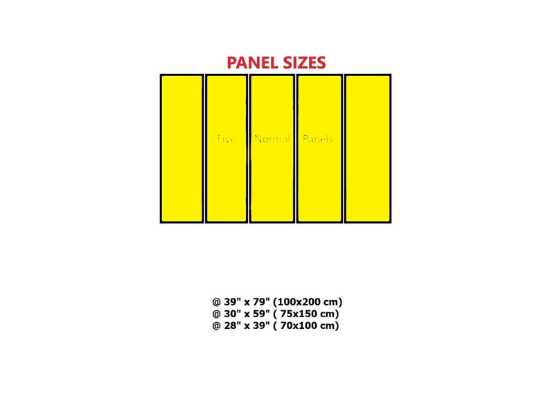 a drawing of a panel size chart for a wall