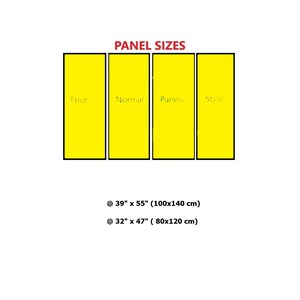 a diagram of a panel size for a wall