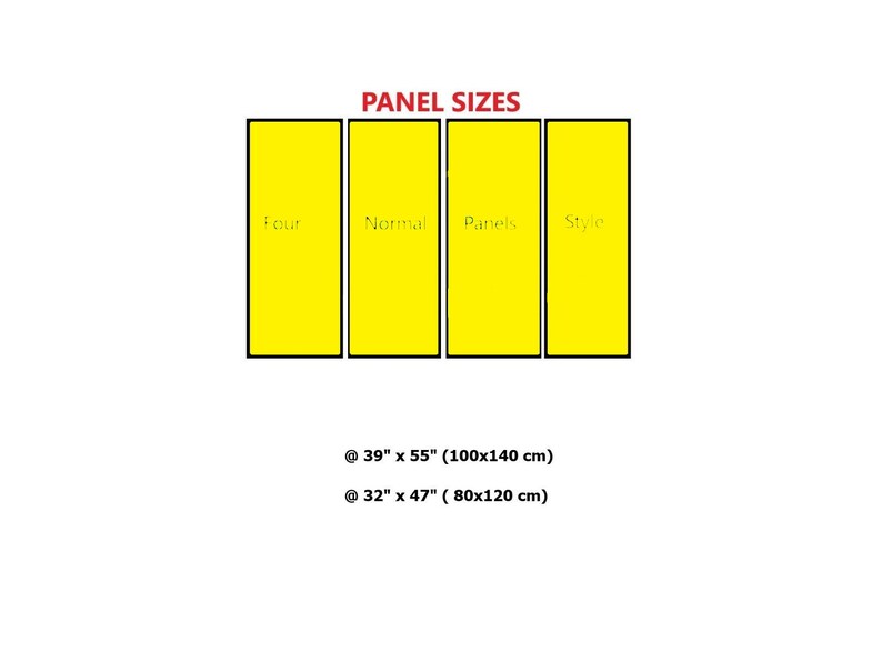 a diagram of a panel size for a wall