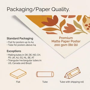 Puede incluir: Diagrama que ilustra las opciones de embalaje para carteles. El texto dice "Embalaje/Calidad del papel". Las opciones incluyen plano, tubo y tubo con rollo de env&iacute;o. El p&oacute;ster es de papel mate de primera calidad, 200 g/m&sup2; (80 lb).