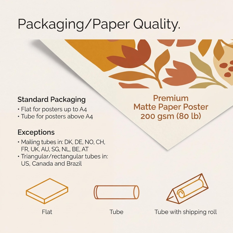 Puede incluir: Diagrama que ilustra las opciones de embalaje para carteles. El texto dice "Embalaje/Calidad del papel". Las opciones incluyen plano, tubo y tubo con rollo de env&iacute;o. El p&oacute;ster es de papel mate de primera calidad, 200 g/m&sup2; (80 lb).