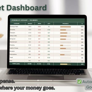 Könnte beinhalten: Ein Laptop zeigt ein Budget-Dashboard mit Ausgabenkategorien und Fortschrittsbalken. Der Text auf dem Bildschirm lautet "Ausgaben nach Kategorie - Dieser Monat". Das Bild enthält Text: "Verfolgen Sie jede Ausgabe. Wissen Sie genau, wohin Ihr Geld fließt."